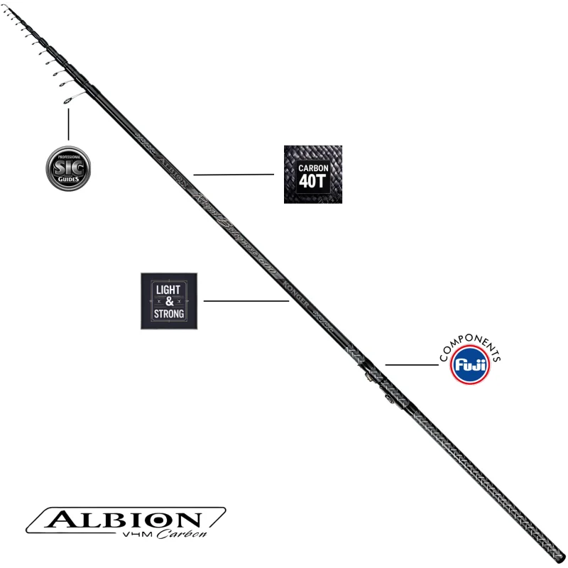 Hit cenowy Wędka Albion Bolognese 800/30