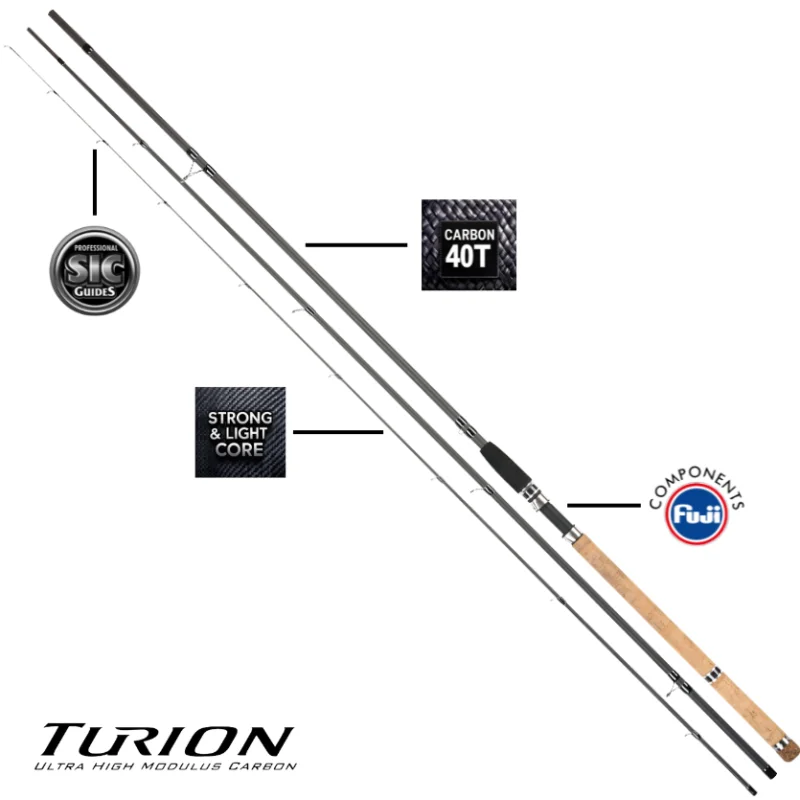 Oferta limitowana Wędka Turion Match 420/25