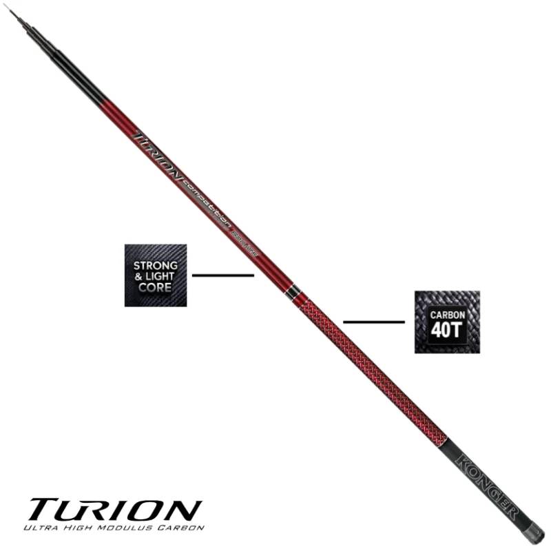 Darmowy zwrot Wędka Turion Competition Pole 600/25