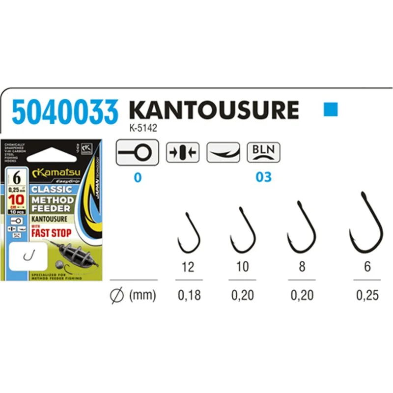 Przypony Kamatsu Method Feeder Classic Kantousure 6 Fast Stop Bestseller