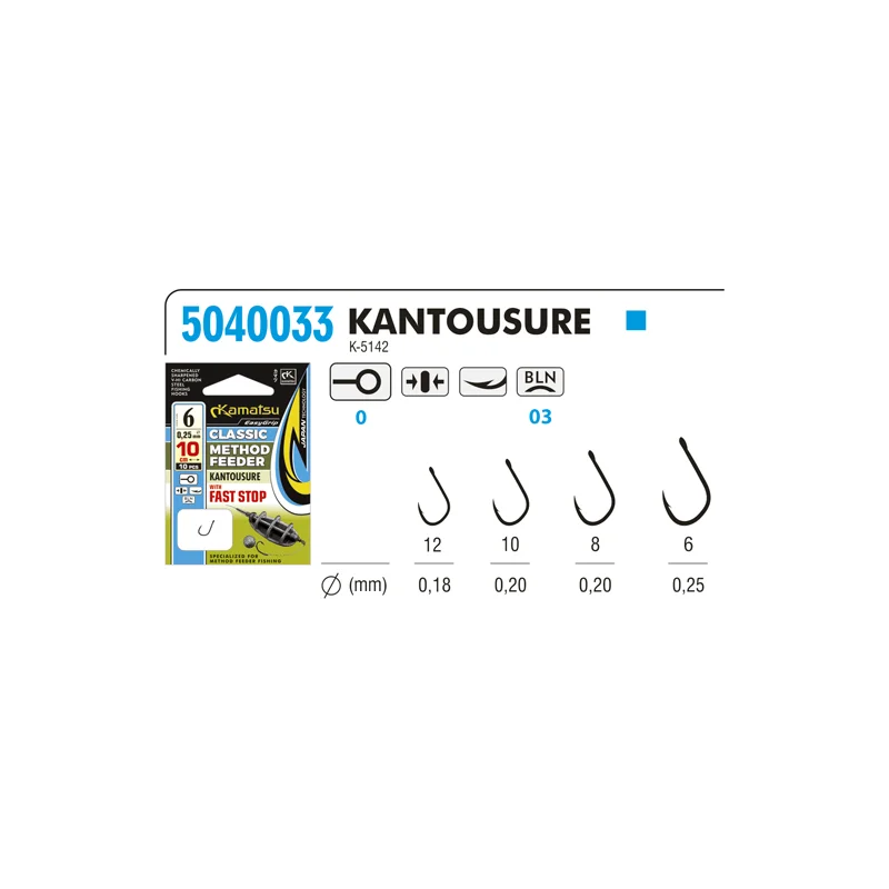 Sprawdź teraz Przypony Kamatsu Method Feeder Classic Kantousure 10 Fast Stop