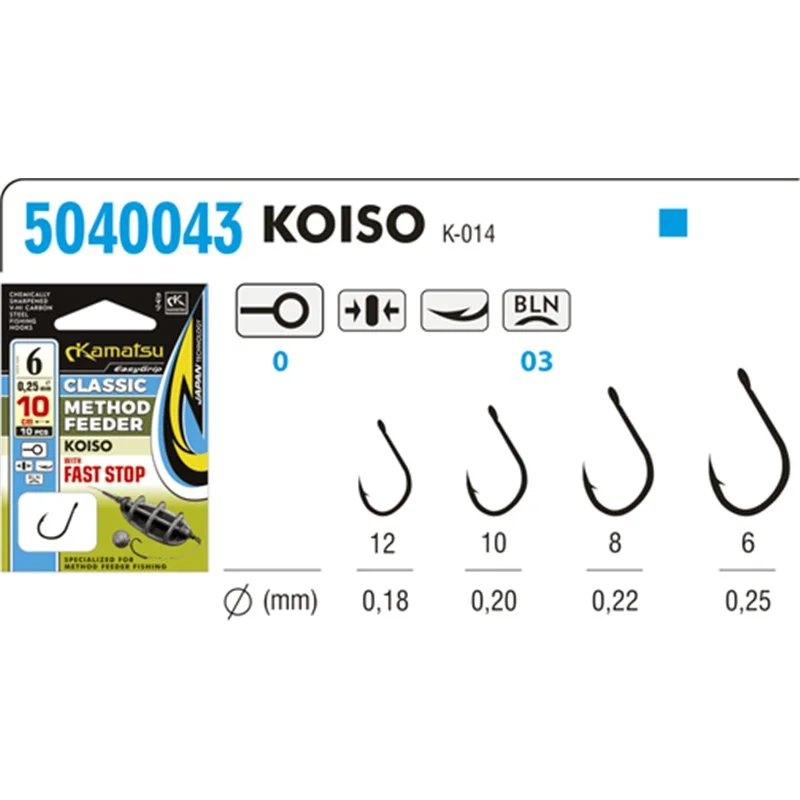 Przypony Kamatsu Method Feeder Classic Koiso 10 Fast Stop Hit sprzedaży