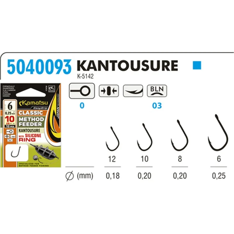 Dodaj do koszyka Przypony Kamatsu Method Feeder Classic Kantousure 12 z pierścieniem silikonowym