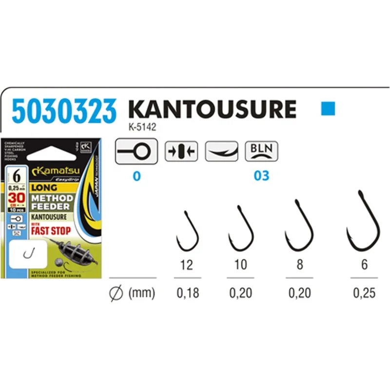 Sprawdź teraz Przypony Kamatsu Method Feeder Long Kantousure 10 Fast Stop