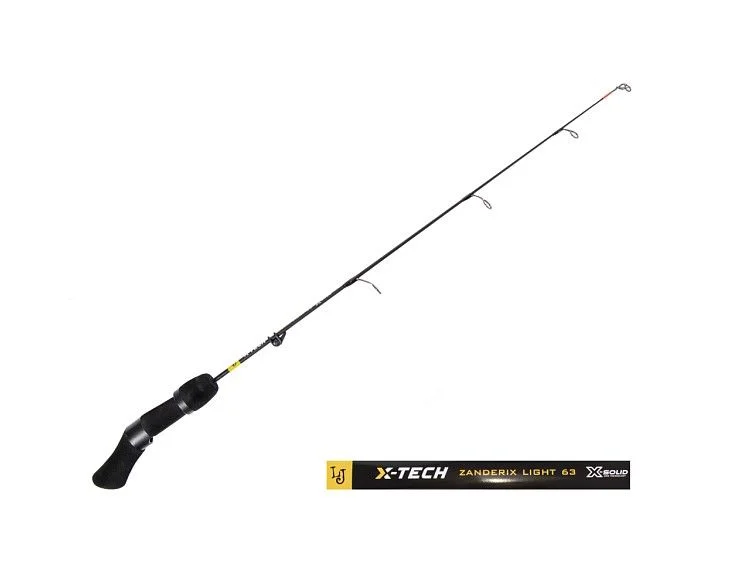 Wędka podlodowa Lucky John X-Tech Zanderix 63cm Hit sprzedaży